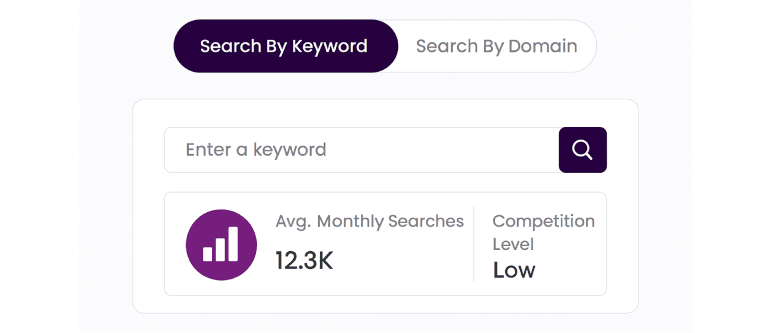Search by Keyword