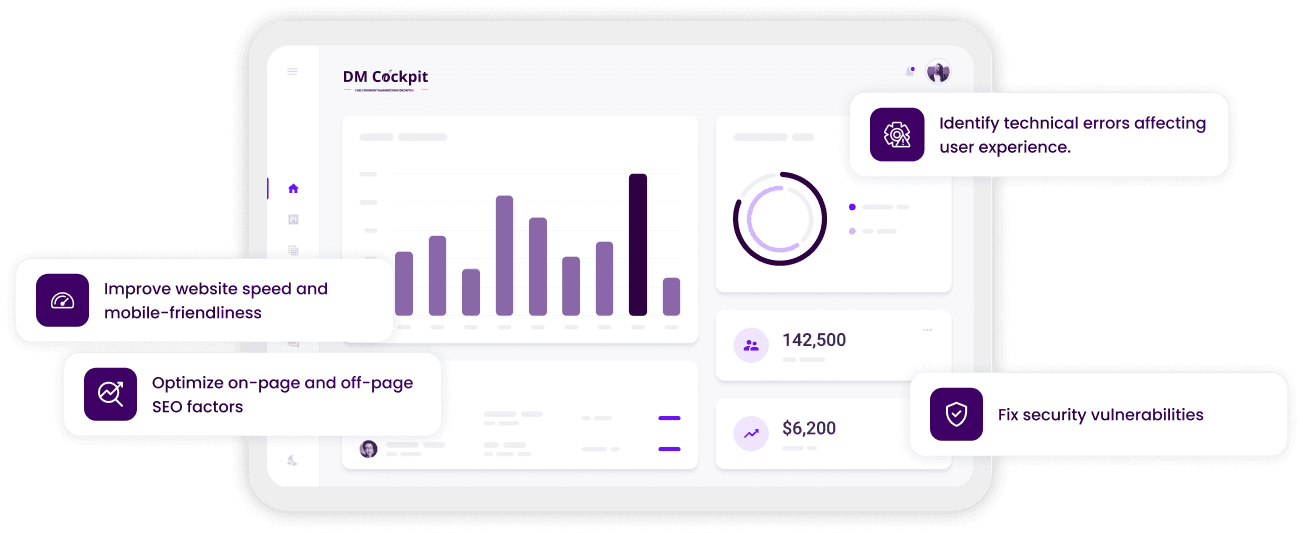 AI SEO Dashboard