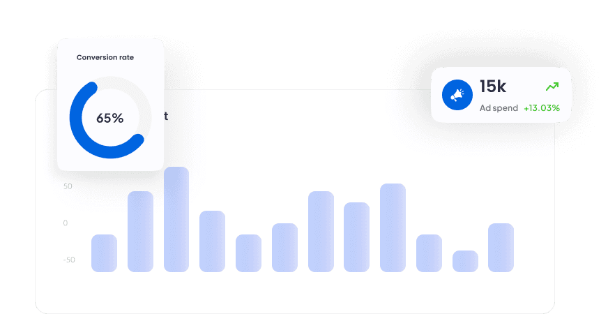 Meta Ads Management Tool