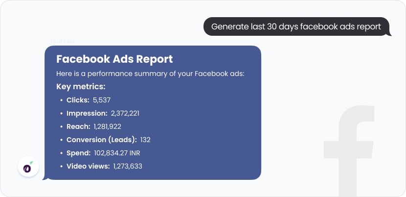 Facebook Ads