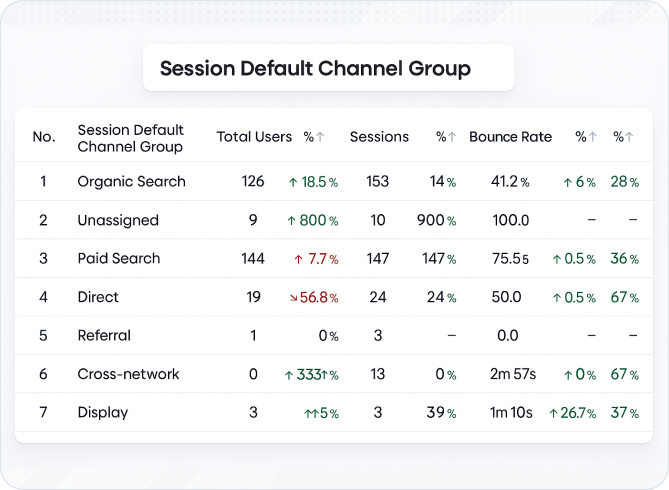 Session Channel – 
