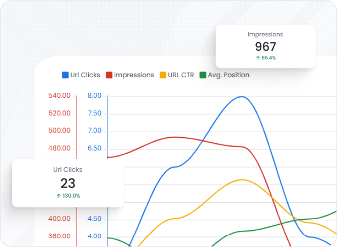 The Clear-Speaking Metrics Dashboard