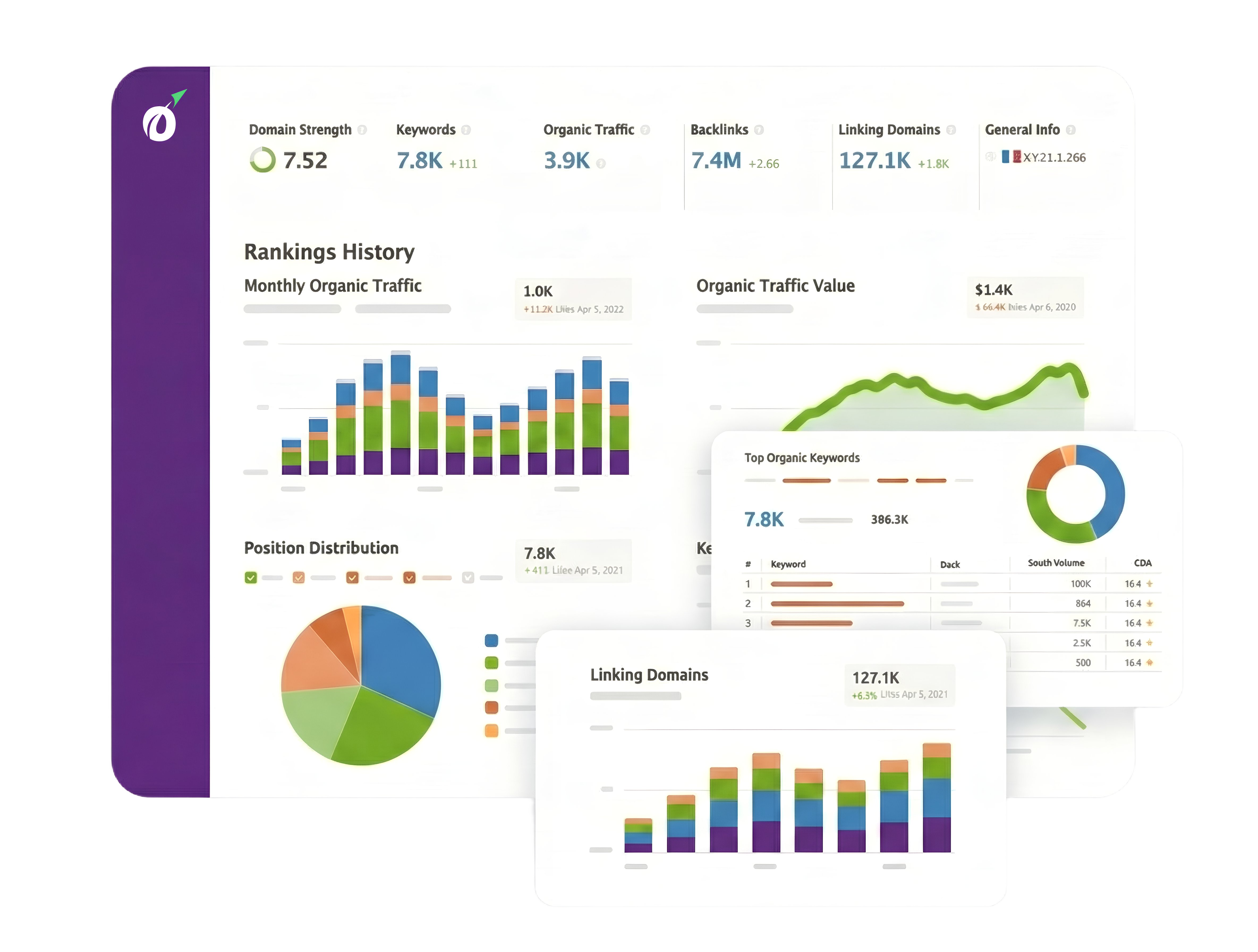 DM Cockpit SEO Rank Checker